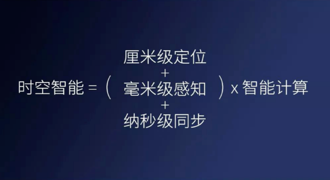 千尋cors、千尋知寸升級版即將上線，兼容5星16頻！